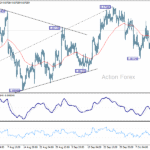 eurgbp20251017a1