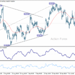 eurgbp20251018w1