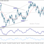 eurgbp20251020a1