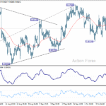 eurgbp20251021a1