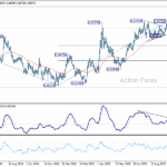 eurgbp20251021a2