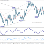 eurgbp20251022a1