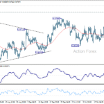 eurgbp20251029a1