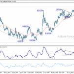 eurgbp20251030a2