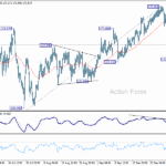 eurjpy20251003a1