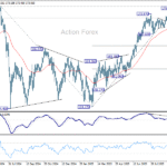 eurjpy20251003a2
