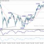 eurjpy20251004w2