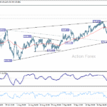 eurjpy20251006a1