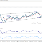 eurjpy20251009a1