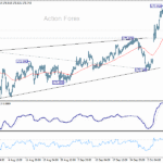 eurjpy20251014a1