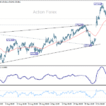 eurjpy20251016a1