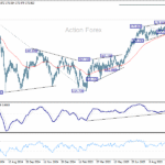 eurjpy20251016a2