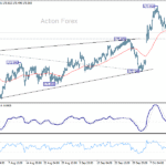 eurjpy20251017a1