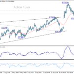 eurjpy20251020a1