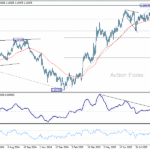 eurusd20251008b2