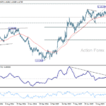 eurusd20251013b2