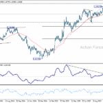 eurusd20251016a2
