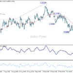 eurusd20251017a1