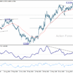 eurusd20251017a2