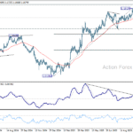 eurusd20251017b2