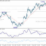 eurusd20251028b2