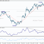 eurusd20251030a2