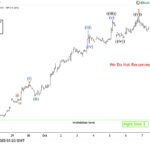 ewforecast2025101012