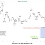 ewforecast2025101031