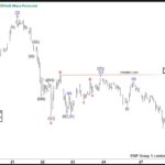 ewforecast2025102812
