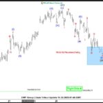 ewforecast2025103111