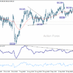 gbpjpy20251002a1