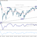 gbpjpy20251002a2