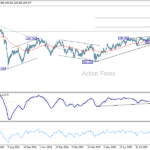 gbpjpy20251008a2