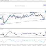 gbpjpy20251010a1