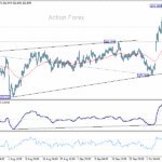gbpjpy20251013a1