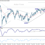 gbpjpy20251013a2
