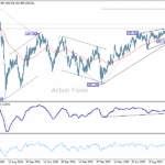 gbpjpy20251016a2