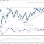 gbpjpy20251017a2