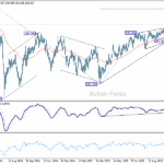 gbpjpy20251020a2