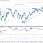 gbpjpy20251022a2