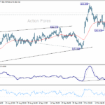 gbpjpy20251023a1