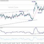 gbpjpy20251027a1