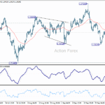 gbpusd20251003a1
