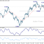 gbpusd20251003a2