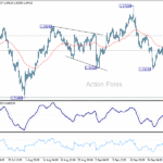 gbpusd20251006a1