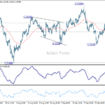 gbpusd20251007a1