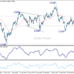 gbpusd20251009a1