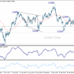 gbpusd20251010a1