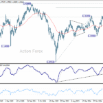 gbpusd20251011w3