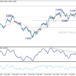 gbpusd20251013a2